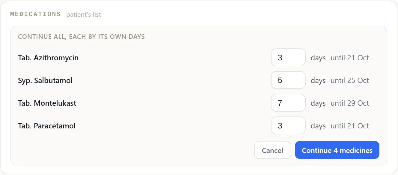 Continue all, each by its own days: Azithromycin 3 days until 21 Oct, Salbutamol 5 days until 25 Oct, Montelukast 7 days until 29 Oct, Paracetamol 3 days until 21 Oct, and a Continue 4 medicines button.