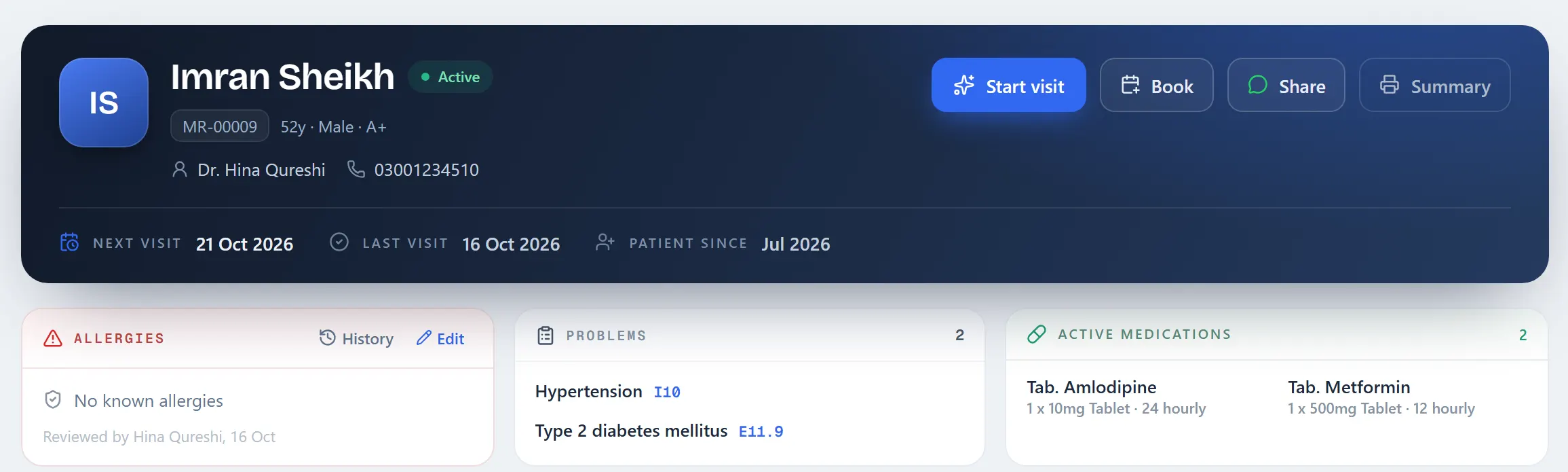 Patient record for Imran Sheikh, MR-00009: allergies, active problems, medications and vitals trends.