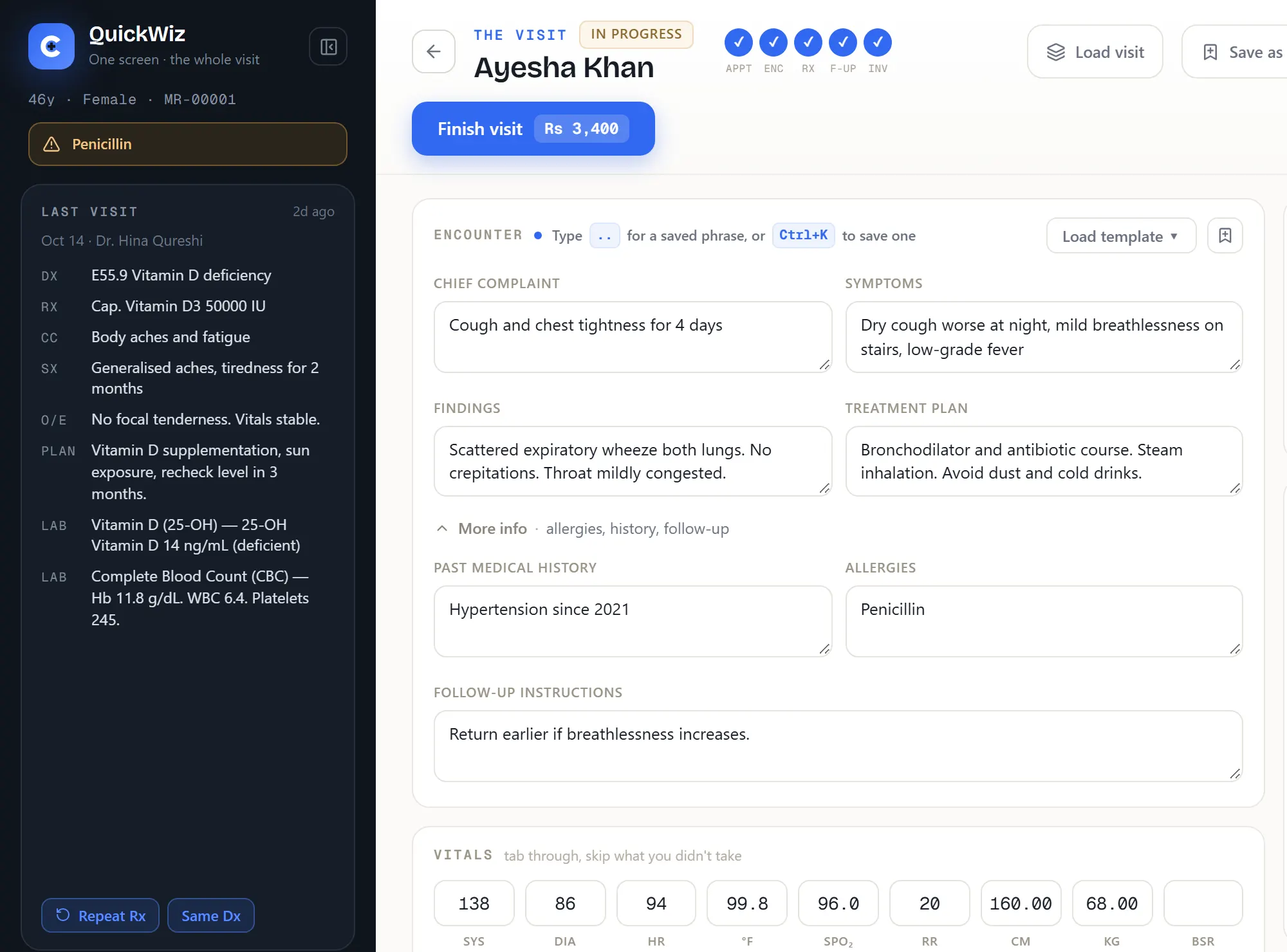 QuickWiz visit screen for Ayesha Khan: last visit and allergy in the rail, encounter notes, vitals and diagnosis J06.9, Finish visit Rs 3,400.